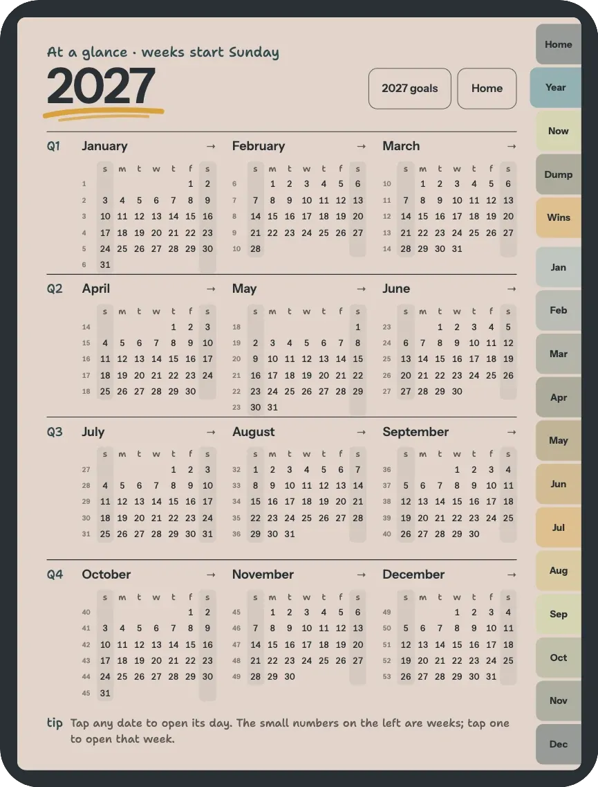 Year at a glance