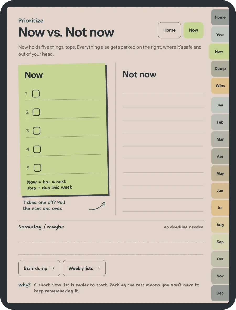 Now vs. Not now