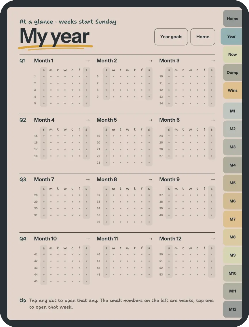 Year at a glance